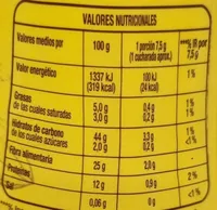 Preparado a base de cacao