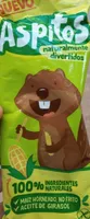 Aspitos