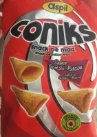 Coniks