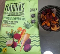 Marinas