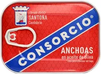Anchoas