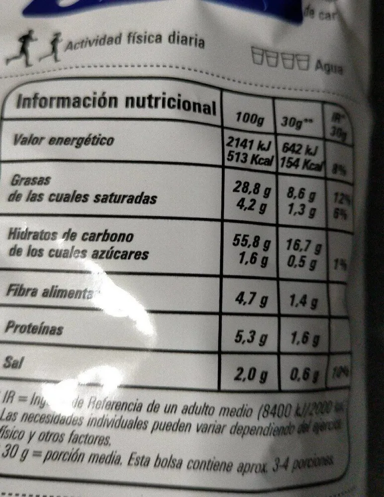 Munchitos