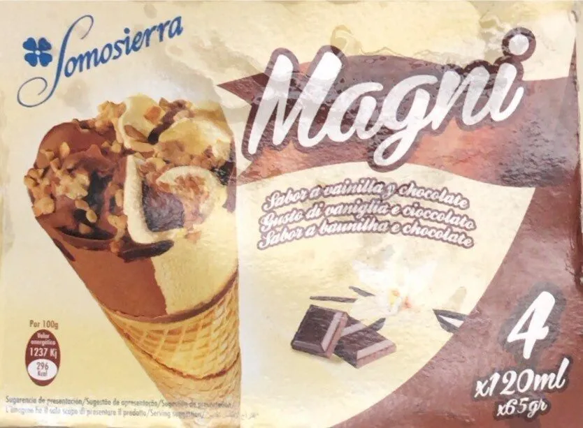 Magni