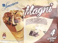 Magni