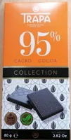 Chocolate 95%