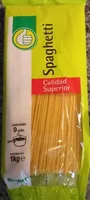 Espaguetis
