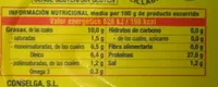 Bonito del Norte