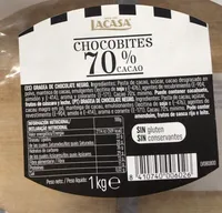 Chocobites