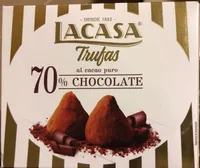 Trufas con chocolate negro