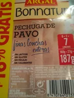 Pechuga de pavo