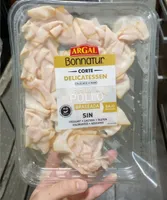 Pechuga de pollo braseada