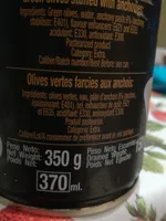 Aceitunas verdes rellenas de anchoa