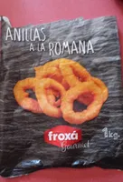 Anillas a la romana