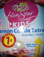 Jamón cocido extra. Lonchas finas