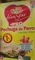 Pechuga de Pavo en lonchas