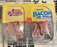 Bacon de Pavo
