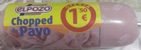 Chopped de Pavo