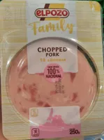 Chopped Pork Family