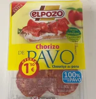 Chorizo de pavo