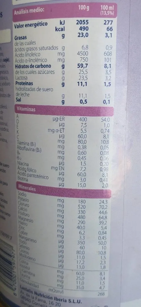 Omega3