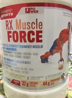 Rx muscle force