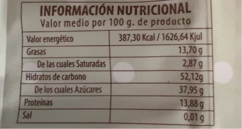 Alfajores