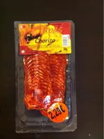 Chorizo Tapas