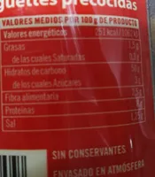 Pan baguette precocido