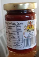 Carne de pimiento choricero