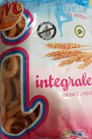 Integrales, picos y rosquillas