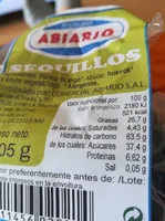 Sequillos