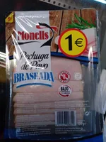 Pechuga de pavo