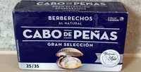 Berberechos