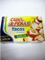 C.de Peñas Pop Allet