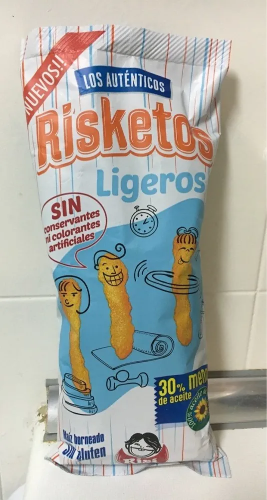 Risketos