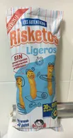 Risketos