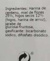 Pan de miel con higos