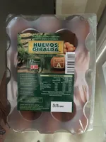 Huevos