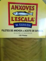 Filetes de anchoa