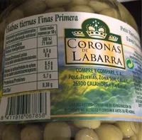 Habas tiernas