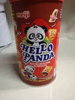 Hello Panda