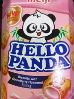Hello panda