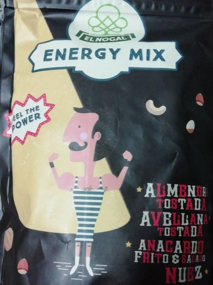 Energy mix