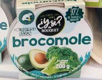 Salsa de Brocoli y Aguacate