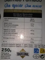 Salmón Ahumado