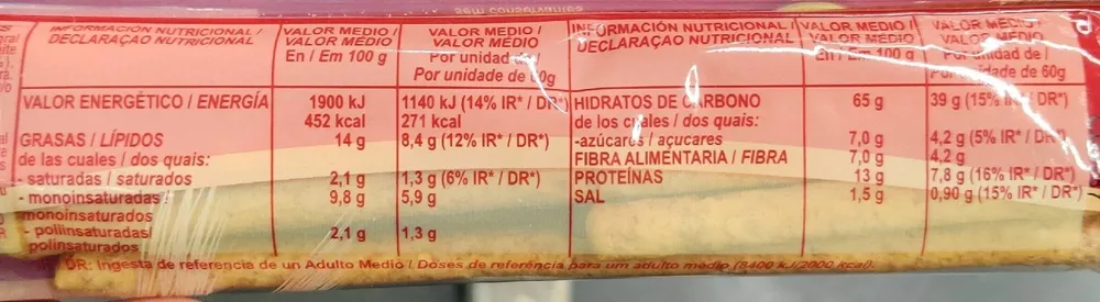 Silueta palitos de pan integrales