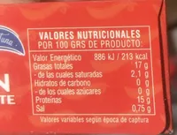 Atún en tomate