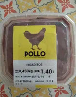 Higaditos de pollo