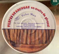 Anchoas