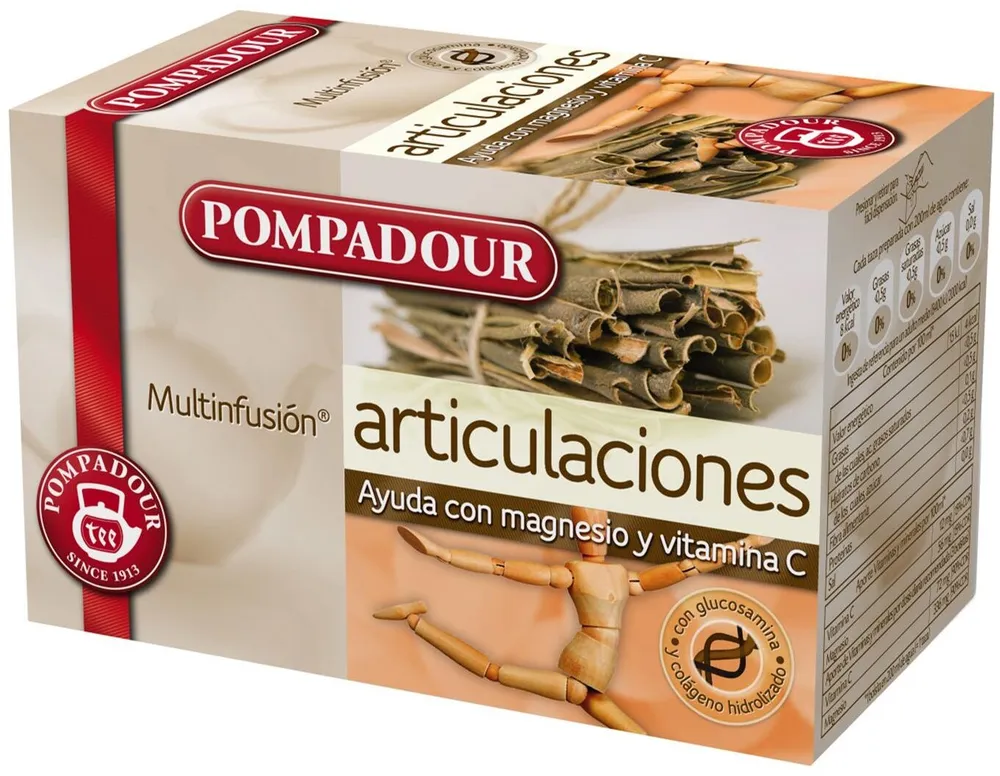 Multinfusion articulaciones